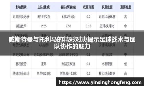 VSport威斯特曼与托利马的精彩对决揭示足球战术与团队协作的魅力